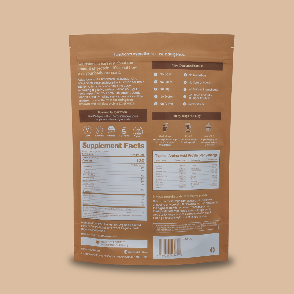Plant Based Protein Powder: Peanut Butter (21 Servings)