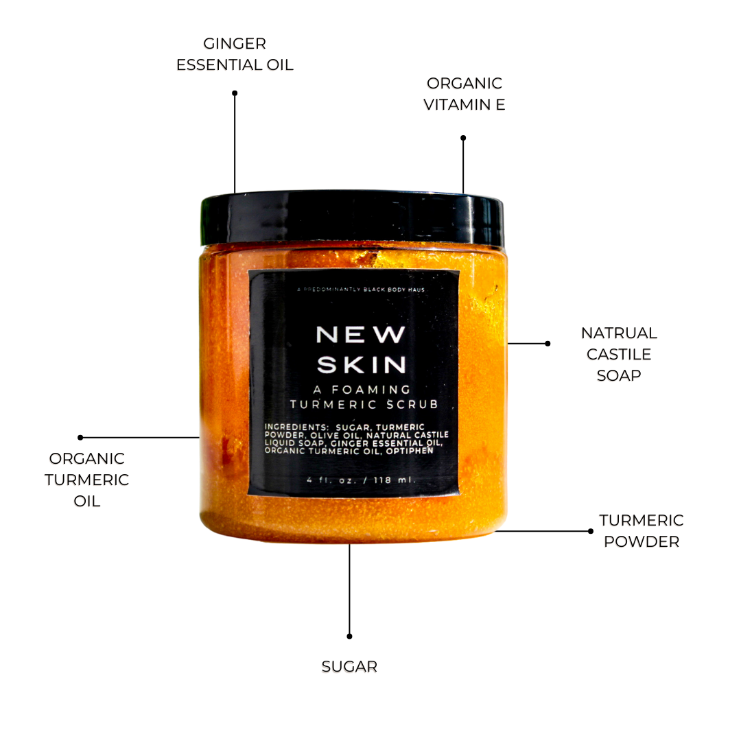 NEW SKIN, A FOAMING TURMERIC SCRUB - Lolomo!
