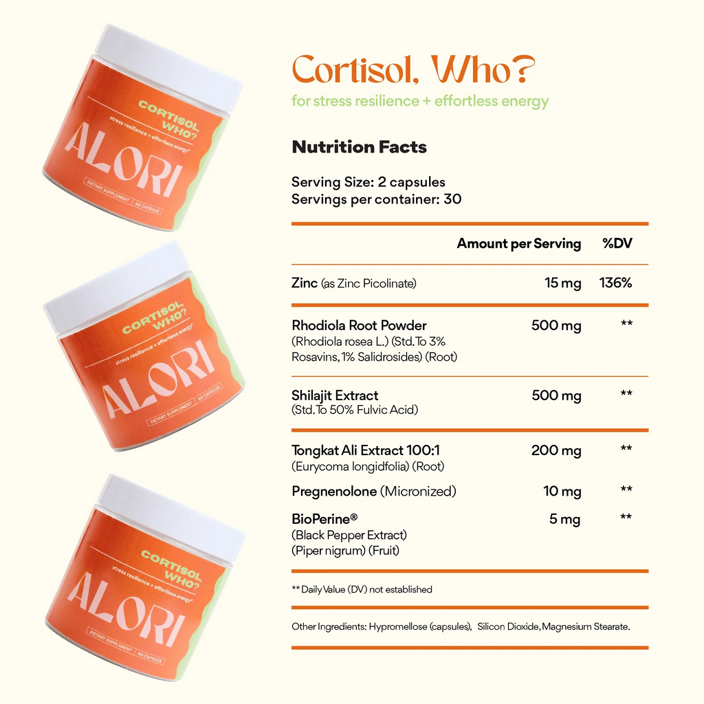 Cortisol, Who? - Lolomo!