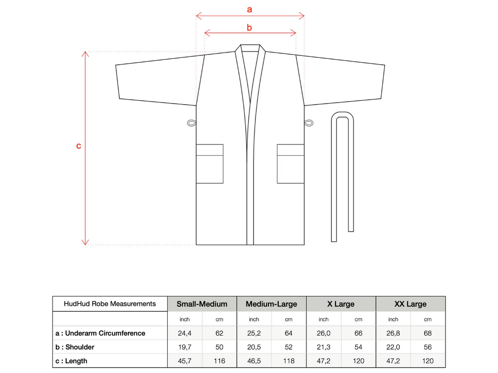 Kekova Robe - Lolomo!