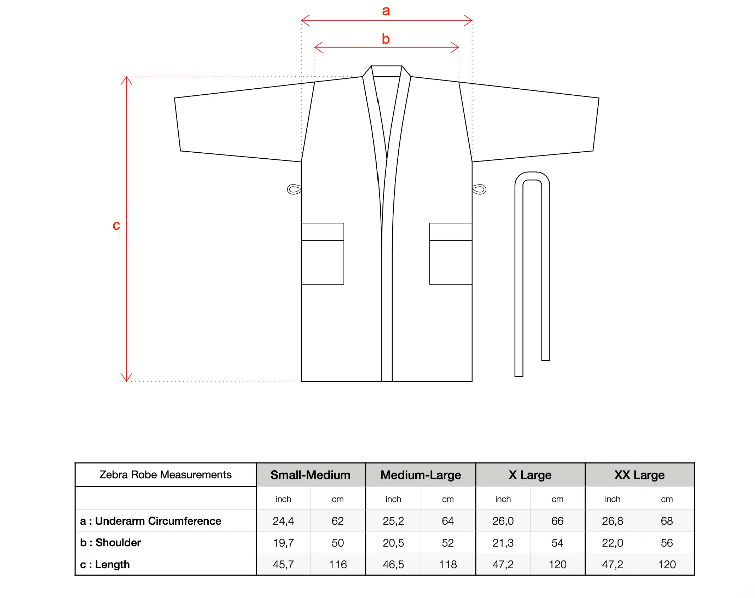 Gokova Robe - Lolomo!