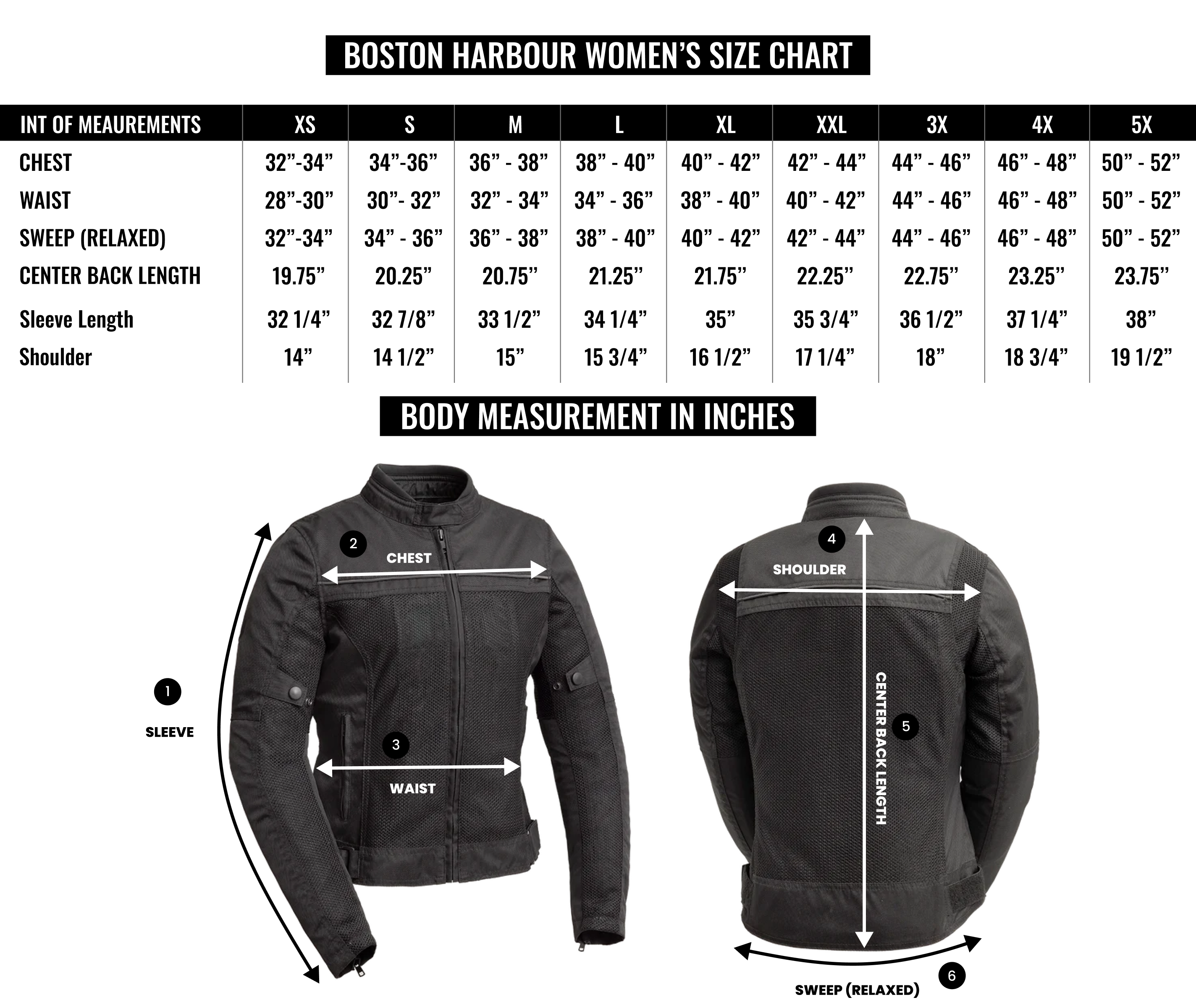 Elisa Vintage Leather Jacket