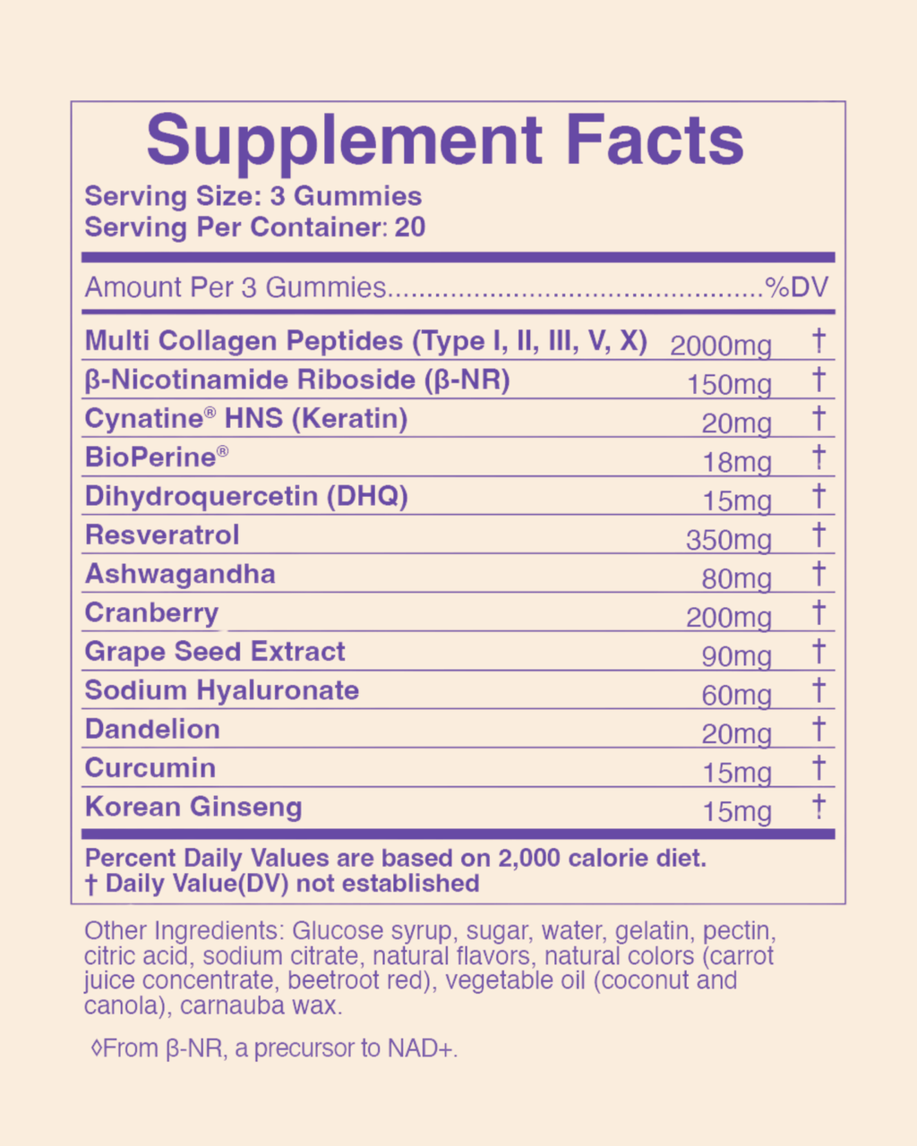 Triple Anti Solution™ - Lolomo!