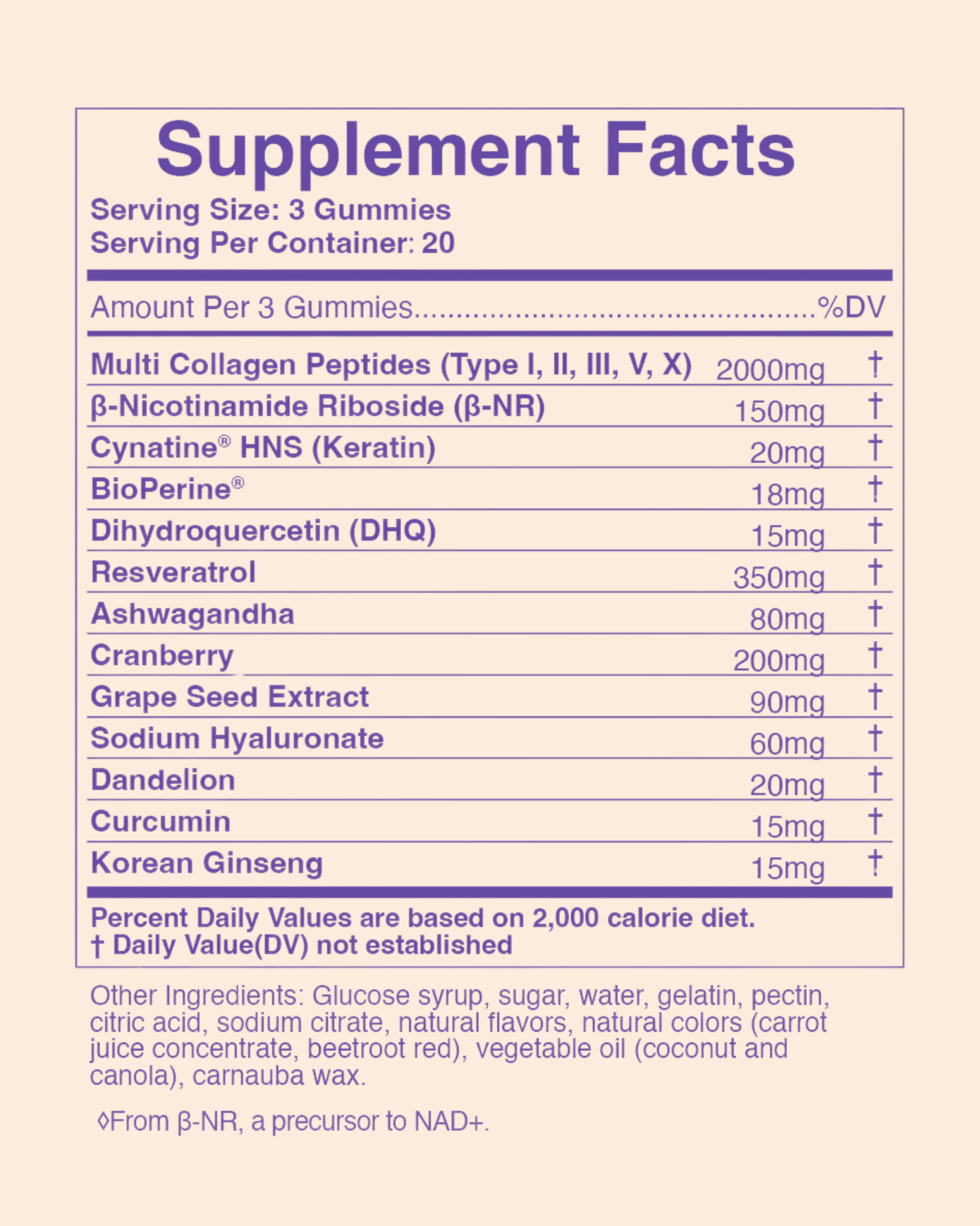 Triple Anti Solution™ - Lolomo!
