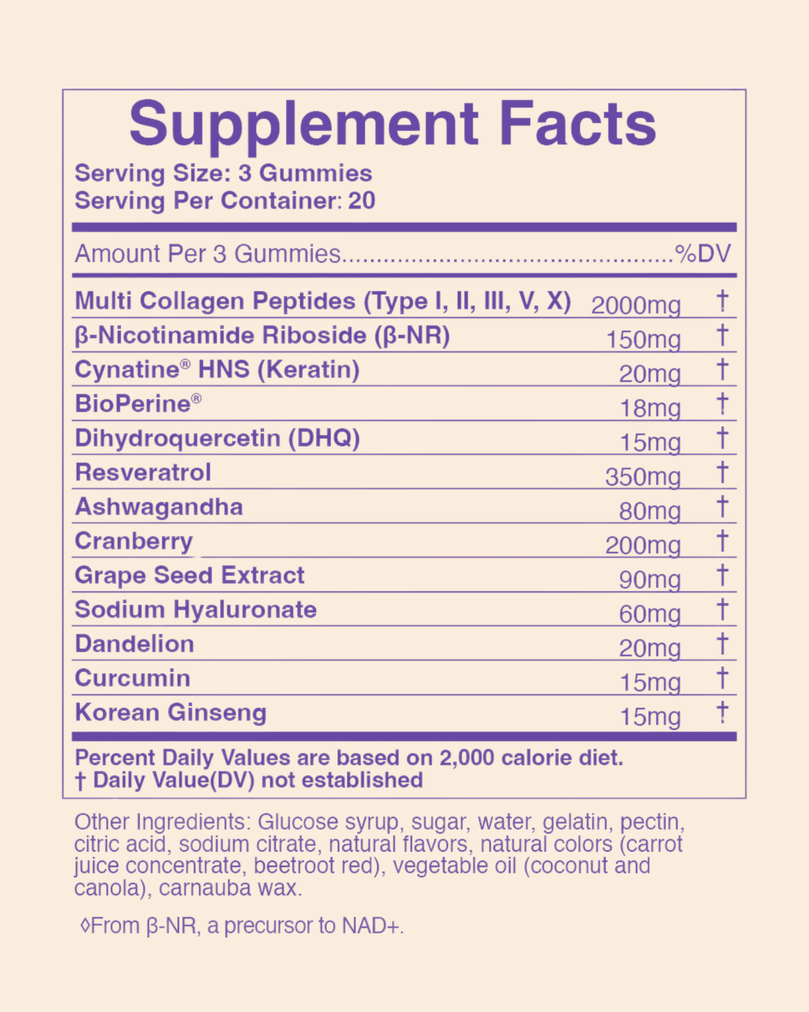 Triple Anti Solution™ - Lolomo!