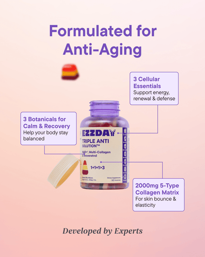 Triple Anti Solution™ - Lolomo!