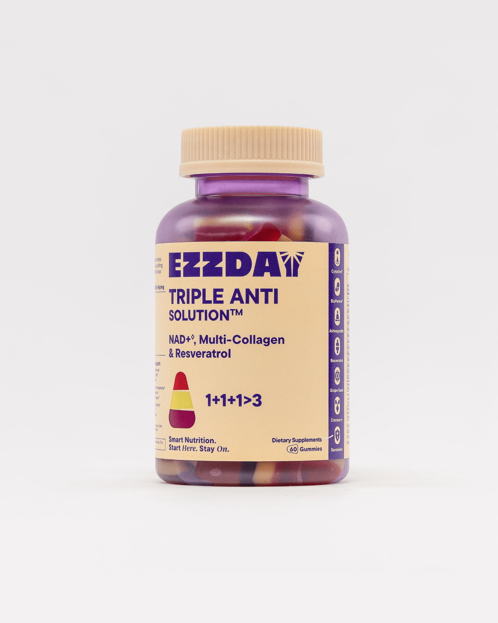 Triple Anti Solution™