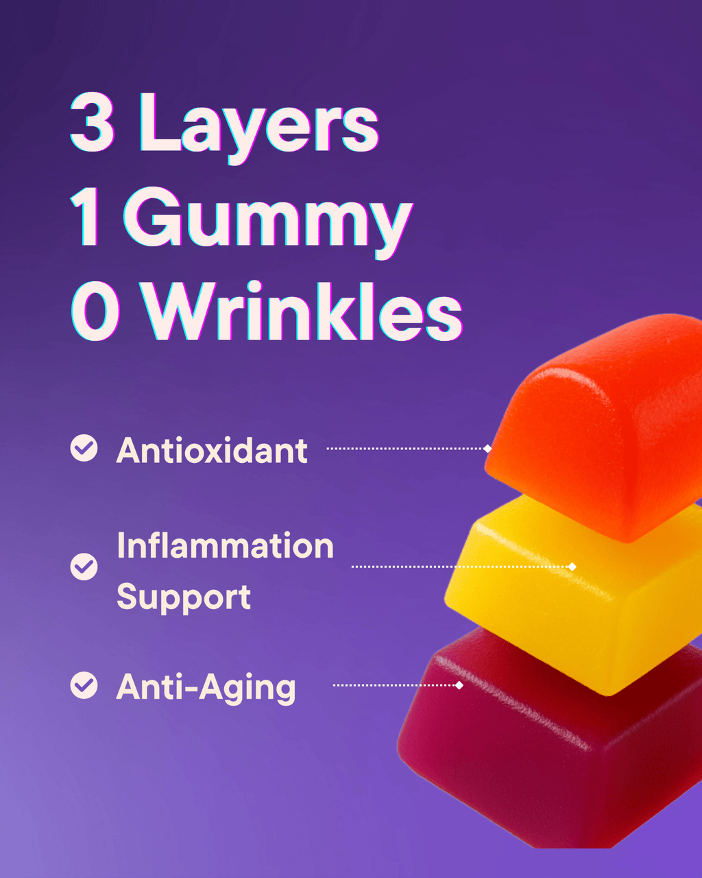 Triple Anti Solution™ - Lolomo!